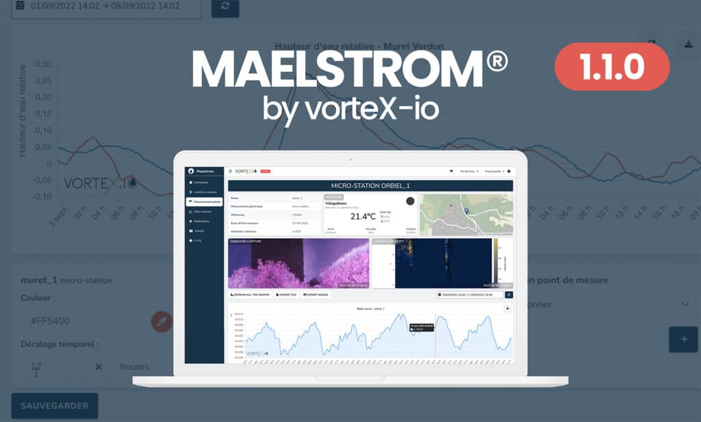 maelstrom-hydrology-platform-daas