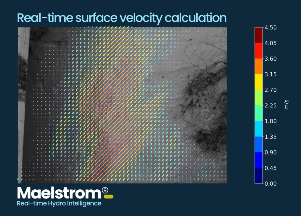 Real-time surface velocity calculation