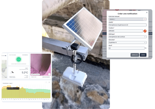 Température de surface - Hero Images de la plateforme de mesure de température de l'eau