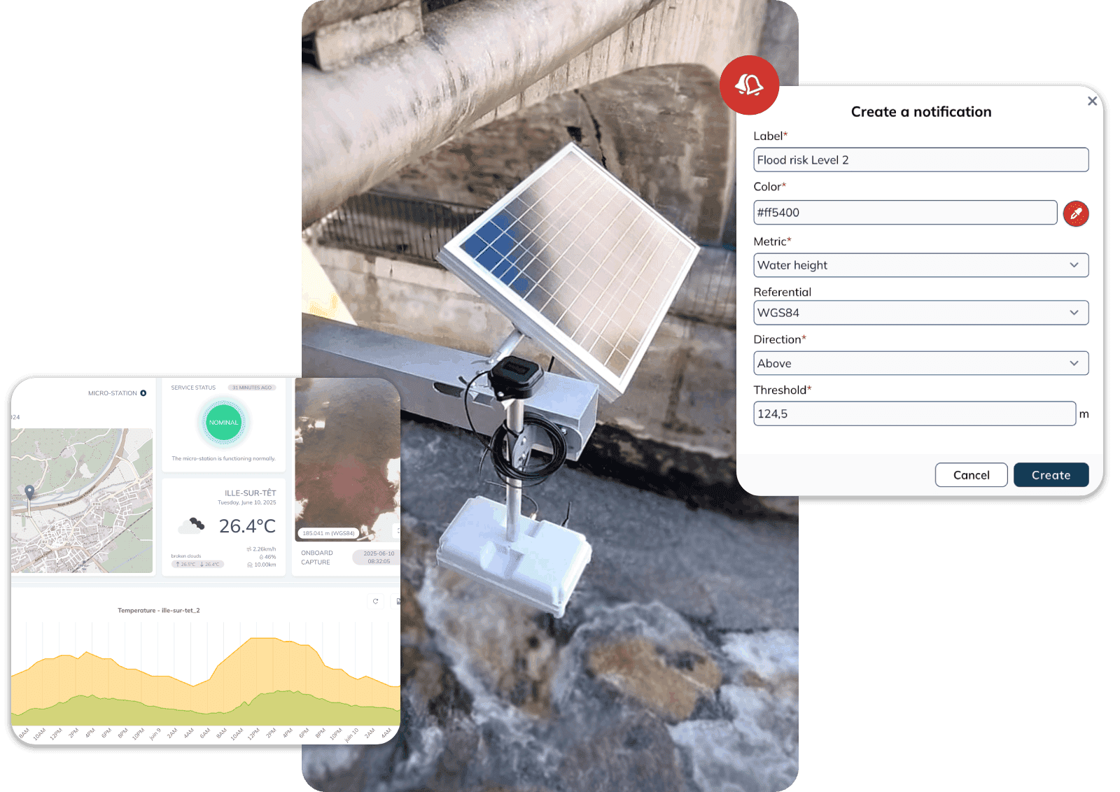 remote real time surface temperature monitoring remote real time surface temperature monitoring