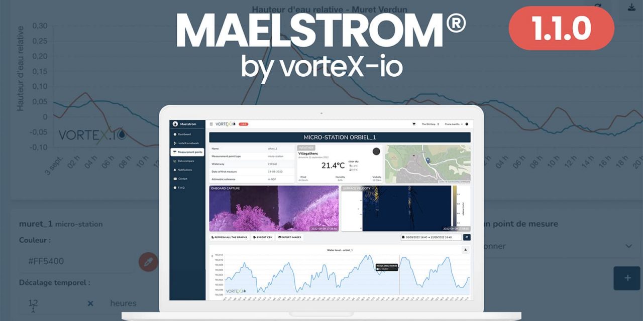 maelstrom-hydrology-platform-daas